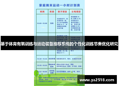 基于体育有氧训练与运动装备推荐系统的个性化训练节奏优化研究